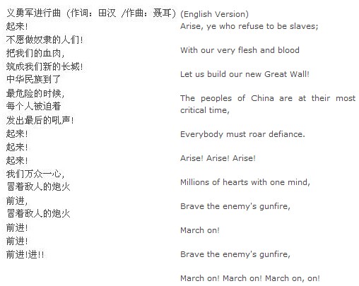 China National Anthem