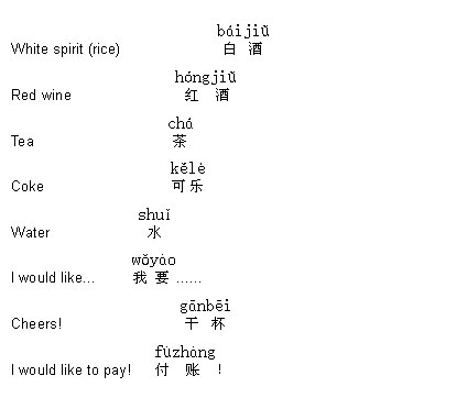 Chinese dictionary