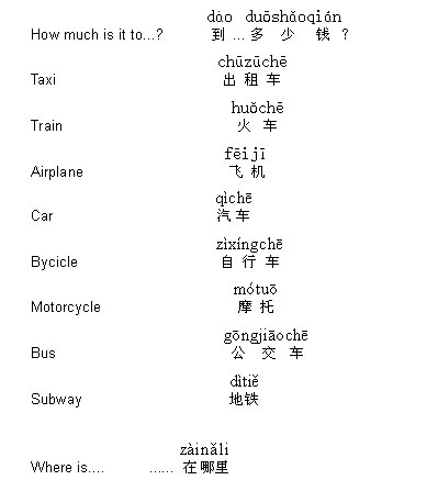Learning Chinese